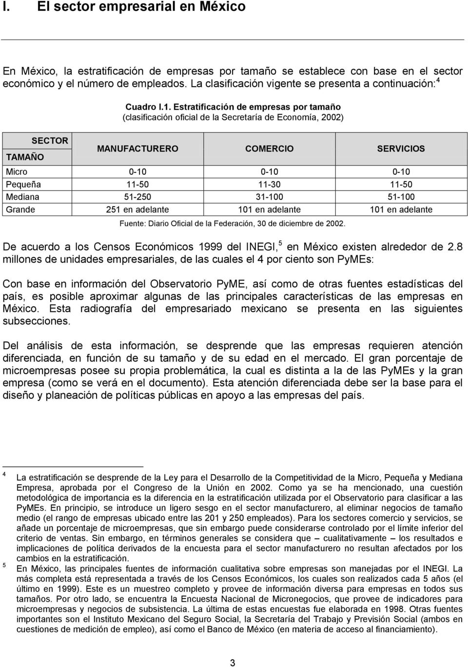 Estratificación de empresas por tamaño (clasificación oficial de la Secretaría de Economía, 2002) MANUFACTURERO COMERCIO SERVICIOS Micro 0-10 0-10 0-10 Pequeña 11-50 11-30 11-50 Mediana 51-250 31-100