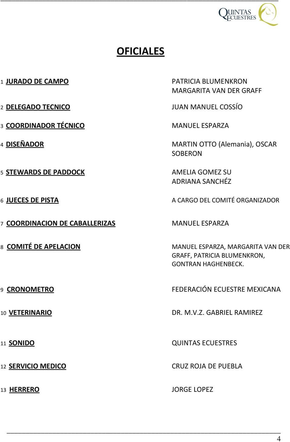 COORDINACION DE CABALLERIZAS MANUEL ESPARZA 8 COMITÉ DE APELACION MANUEL ESPARZA, MARGARITA VAN DER GRAFF, PATRICIA BLUMENKRON, GONTRAN HAGHENBECK.