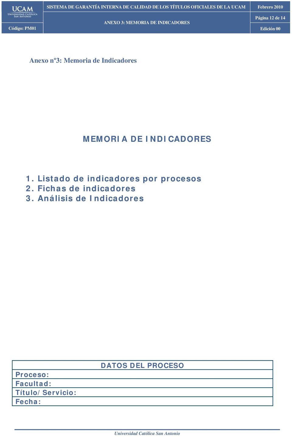 Listado de indicadores por procesos 2. Fichas de indicadores 3.