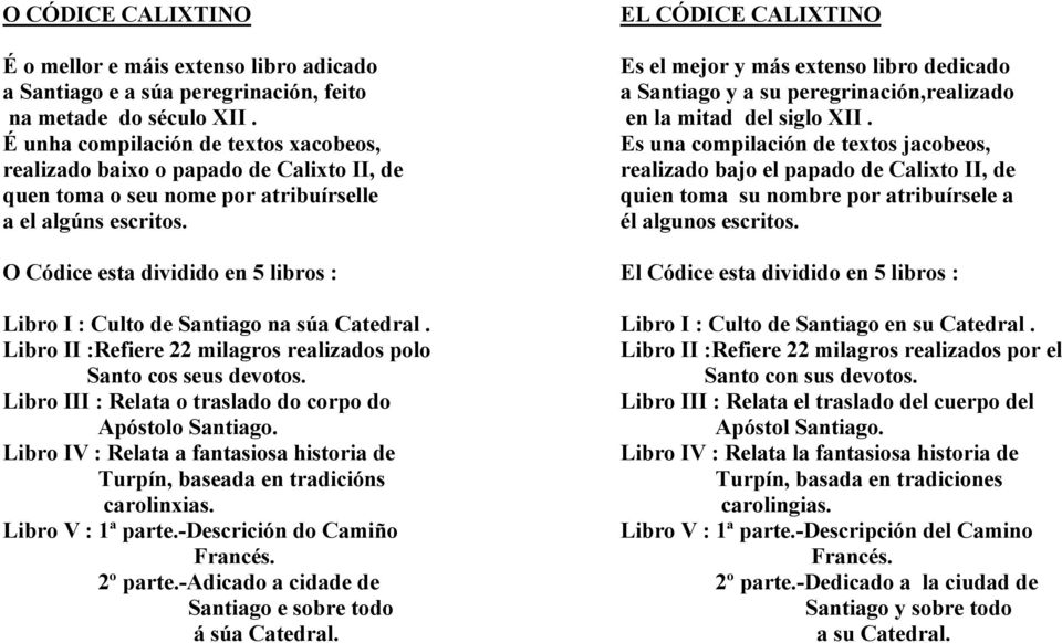 O Códice esta dividido en 5 libros : Libro I : Culto de Santiago na súa Catedral. Libro II :Refiere 22 milagros realizados polo Santo cos seus devotos.
