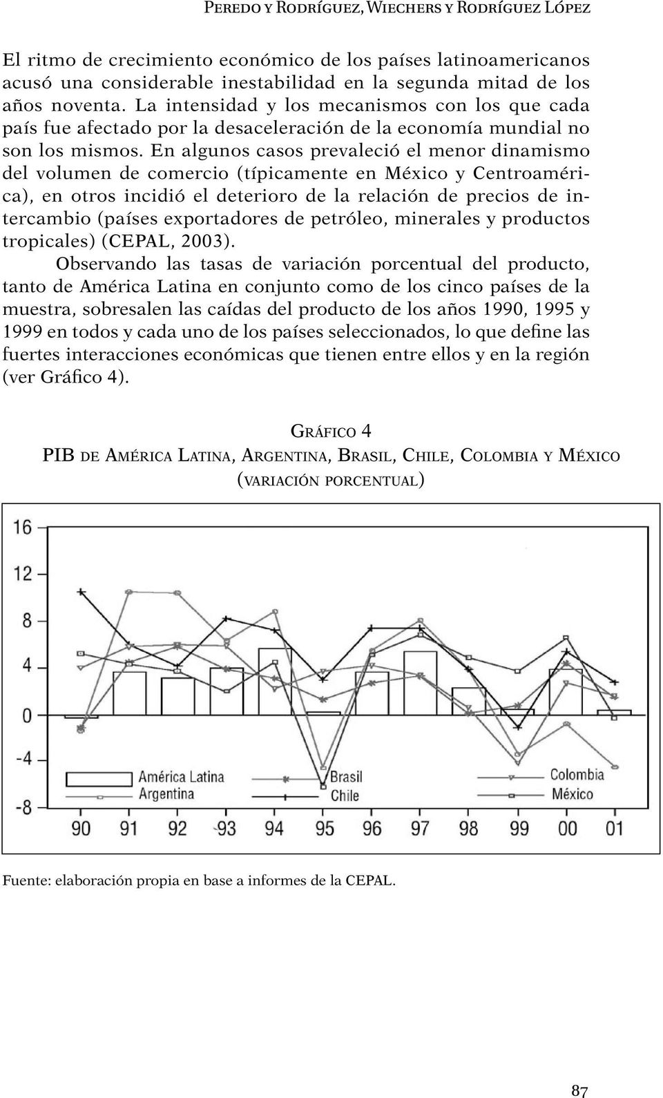 En algunos casos prevaleció el menor dinamismo del volumen de comercio (típicamente en México y Centroamérica), en otros incidió el deterioro de la relación de precios de intercambio (países