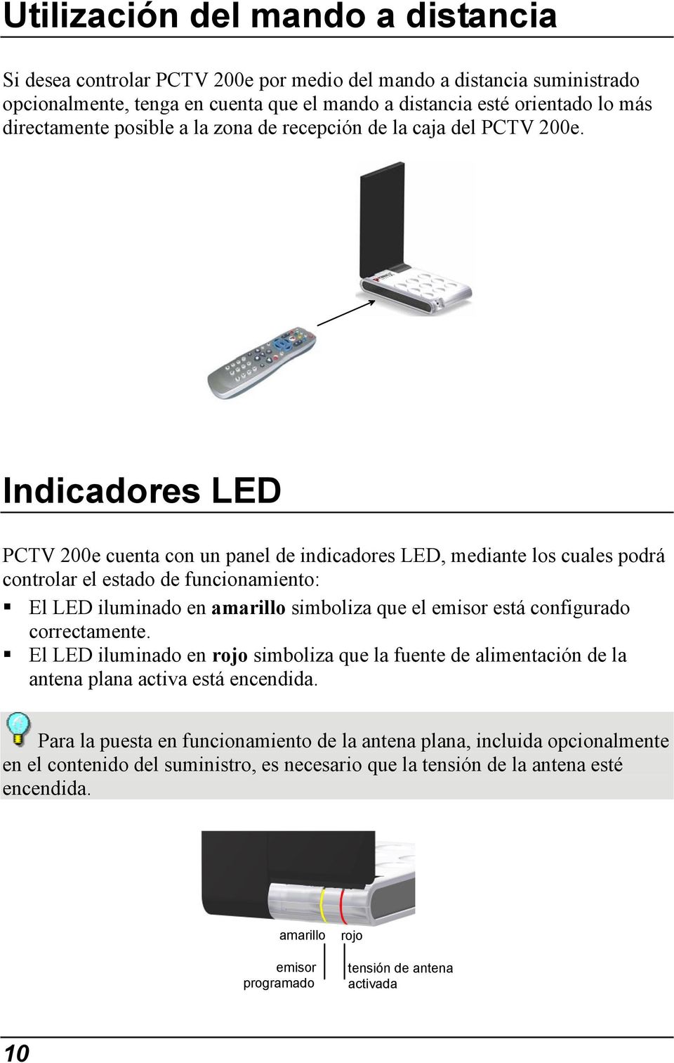 Indicadores LED PCTV 200e cuenta con un panel de indicadores LED, mediante los cuales podrá controlar el estado de funcionamiento: El LED iluminado en amarillo simboliza que el emisor está