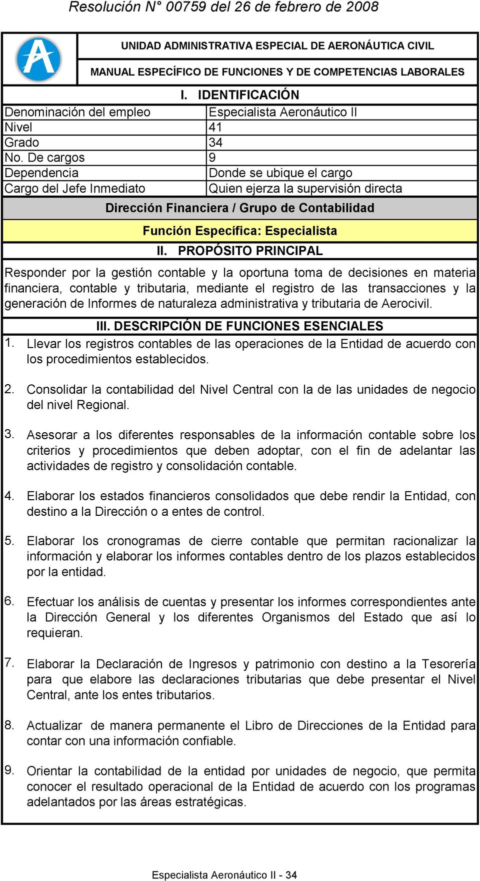 COMPETENCIAS LABORALES Dirección Financiera / Grupo de Contabilidad Función Específica: Especialista II.