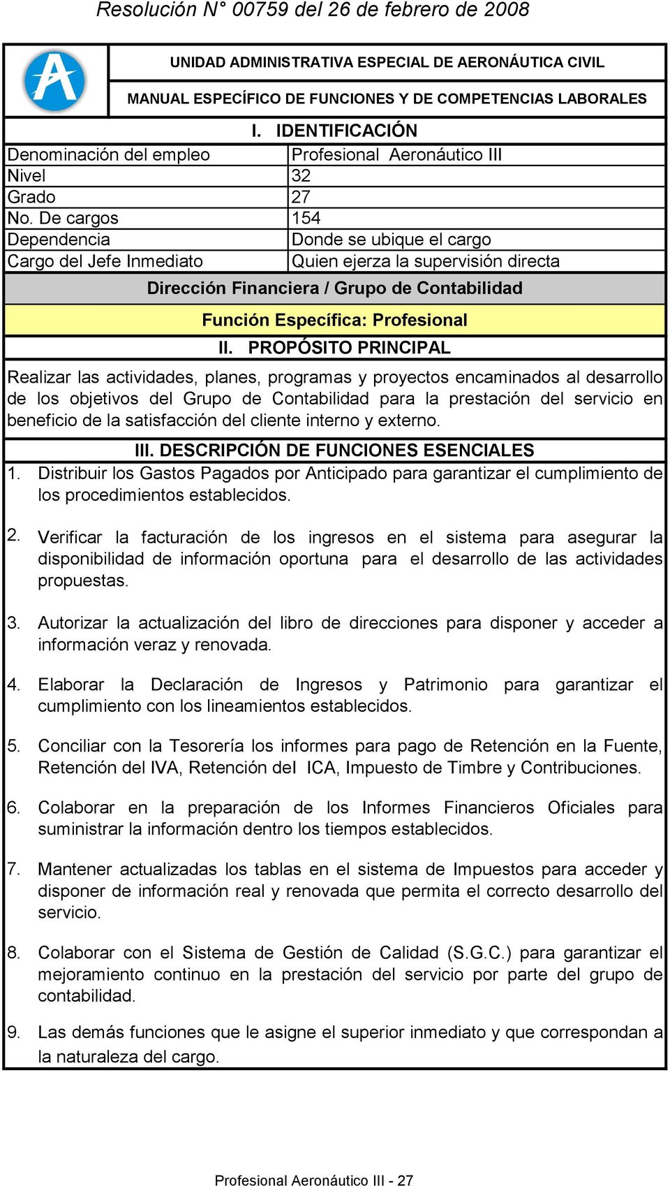 COMPETENCIAS LABORALES Dirección Financiera / Grupo de Contabilidad Función Específica: Profesional II.