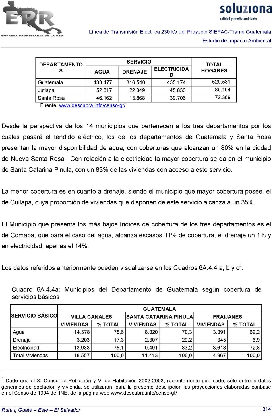 info/censo-gt/ Desde la perspectiva de los 14 municipios que pertenecen a los tres departamentos por los cuales pasará el tendido eléctrico, los de los departamentos de Guatemala y Santa Rosa