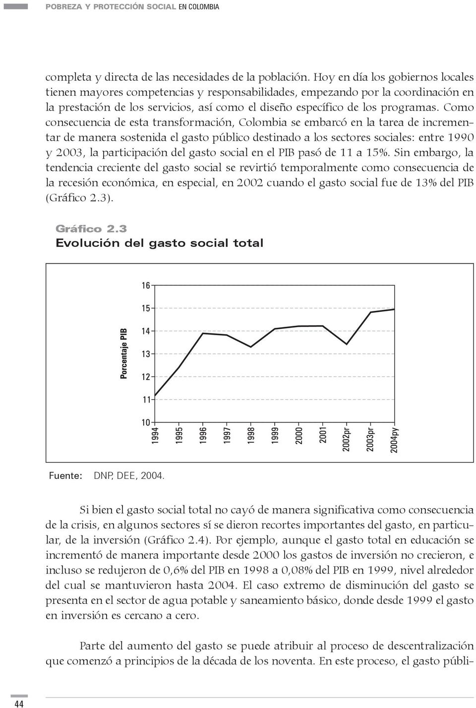 Como consecuencia de esta transformación, Colombia se embarcó en la tarea de incrementar de manera sostenida el gasto público destinado a los sectores sociales: entre 1990 y 2003, la participación