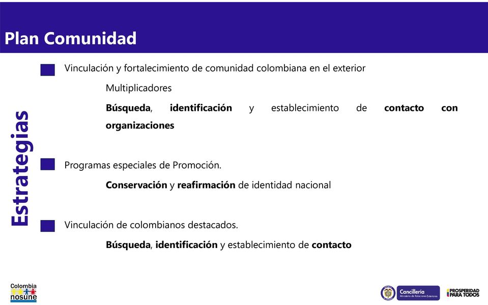 Conservación y reafirmación de identidad nacional Vinculación de colombianos destacados.