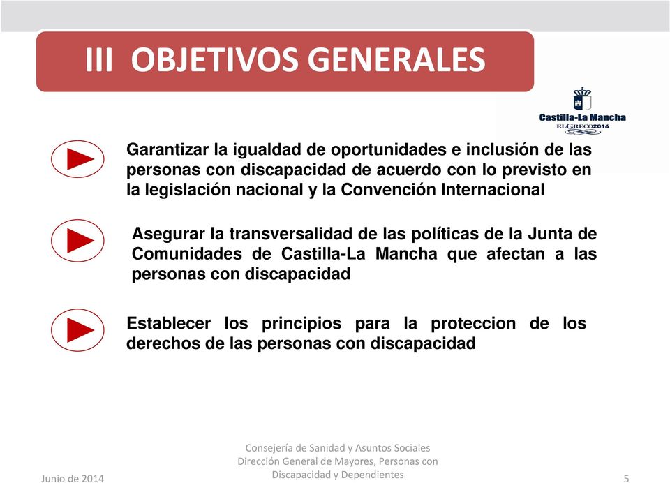 políticas de la Junta de Comunidades de Castilla-La Mancha que afectan a las personas con discapacidad Establecer