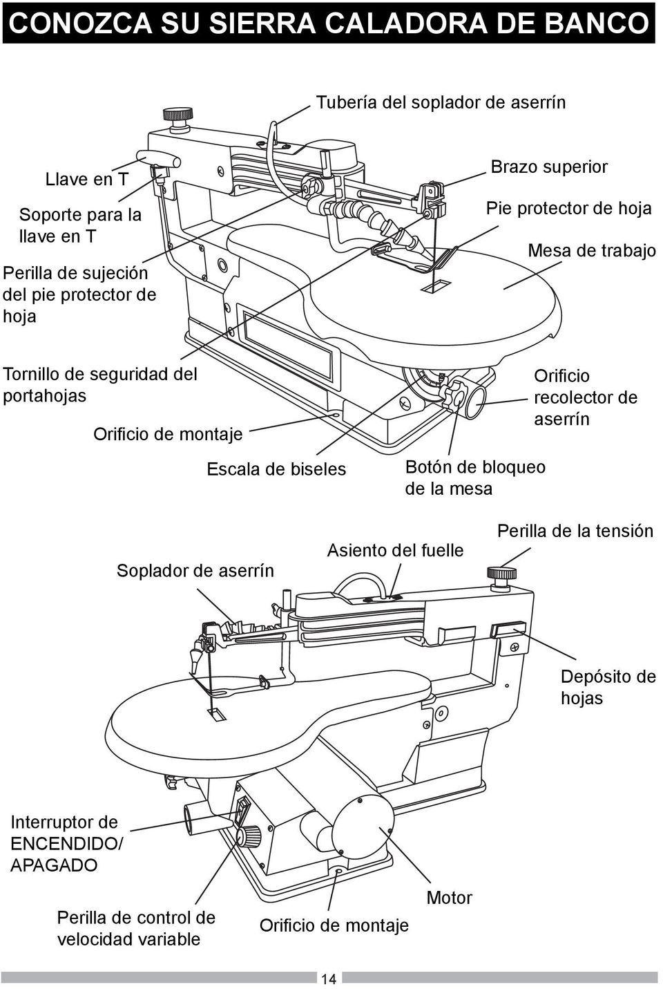montaje Escala de biseles Botón de bloqueo de la mesa Orificio recolector de aserrín Soplador de aserrín Asiento del fuelle