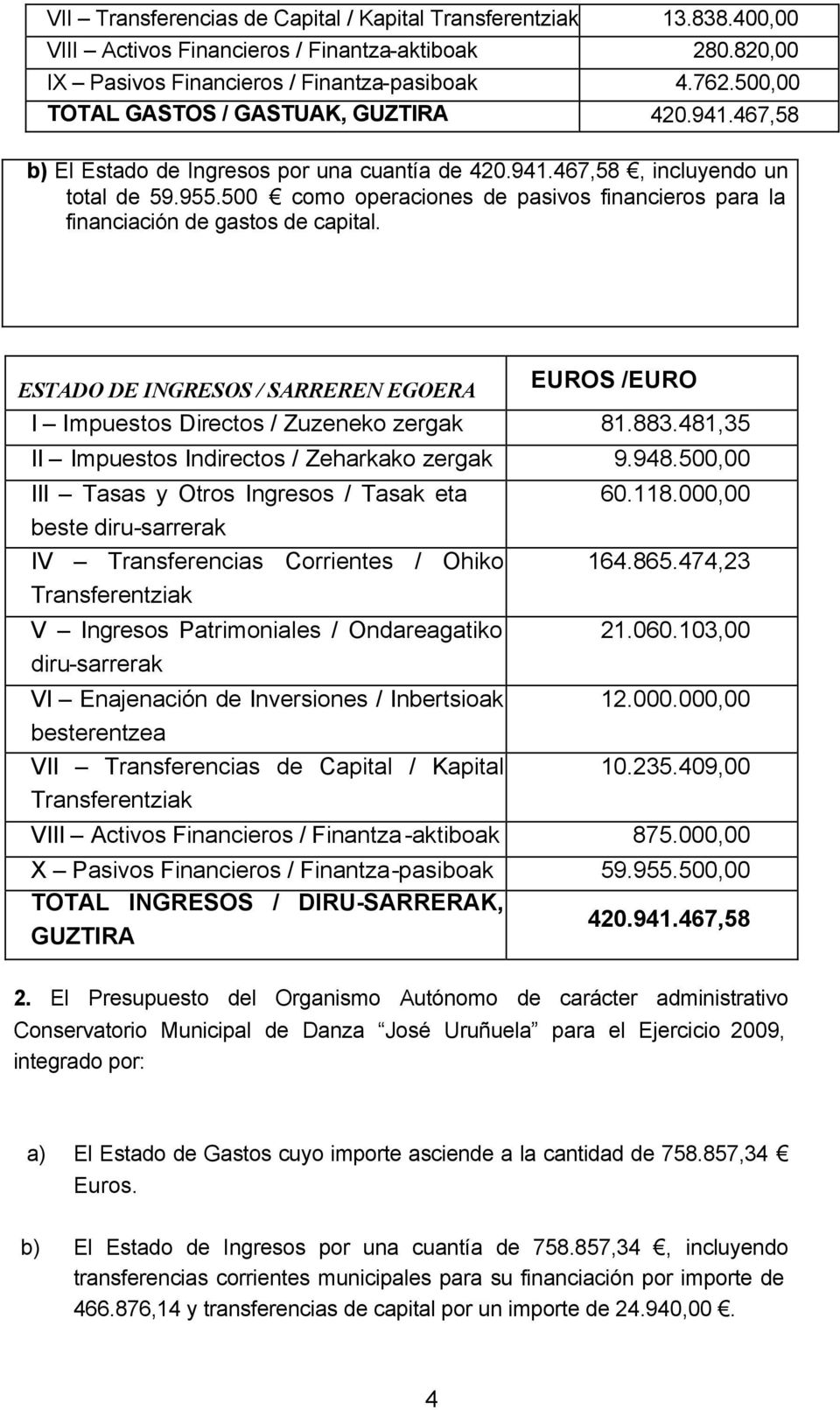 500 como operaciones de pasivos financieros para la financiación de gastos de capital. ESTADO DE INGRESOS / SARREREN EGOERA EUROS /EURO I Impuestos Directos / Zuzeneko zergak 81.883.