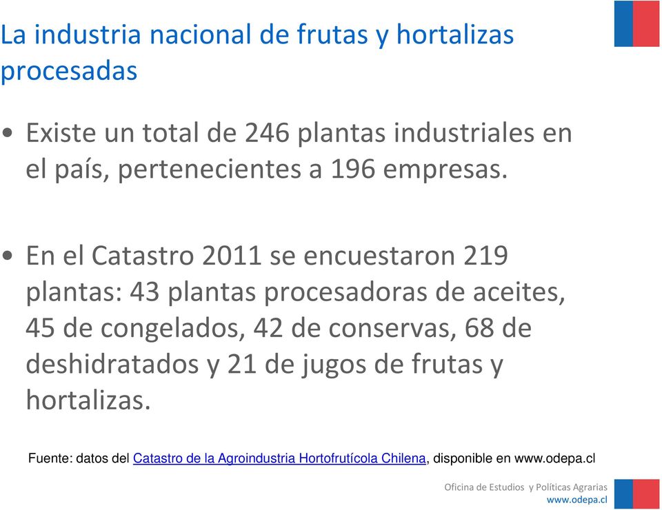En el Catastro 2011 se encuestaron 219 plantas: 43 plantas procesadoras de aceites, 45 de