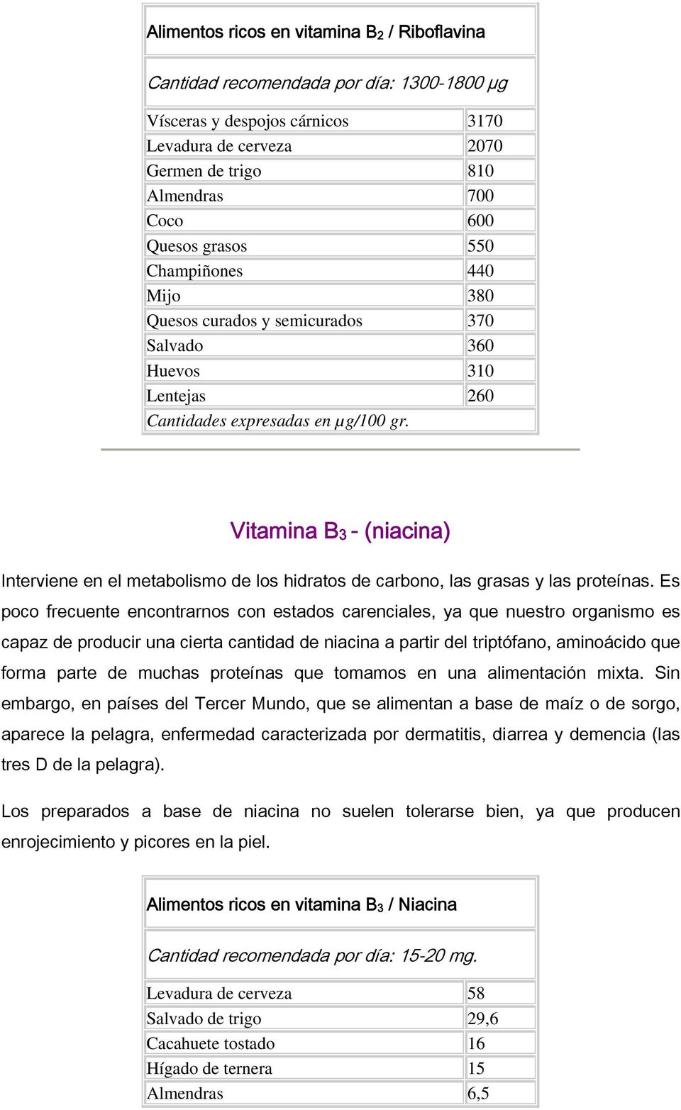Vitamina B3 - (niacina) Interviene en el metabolismo de los hidratos de carbono, las grasas y las proteínas.
