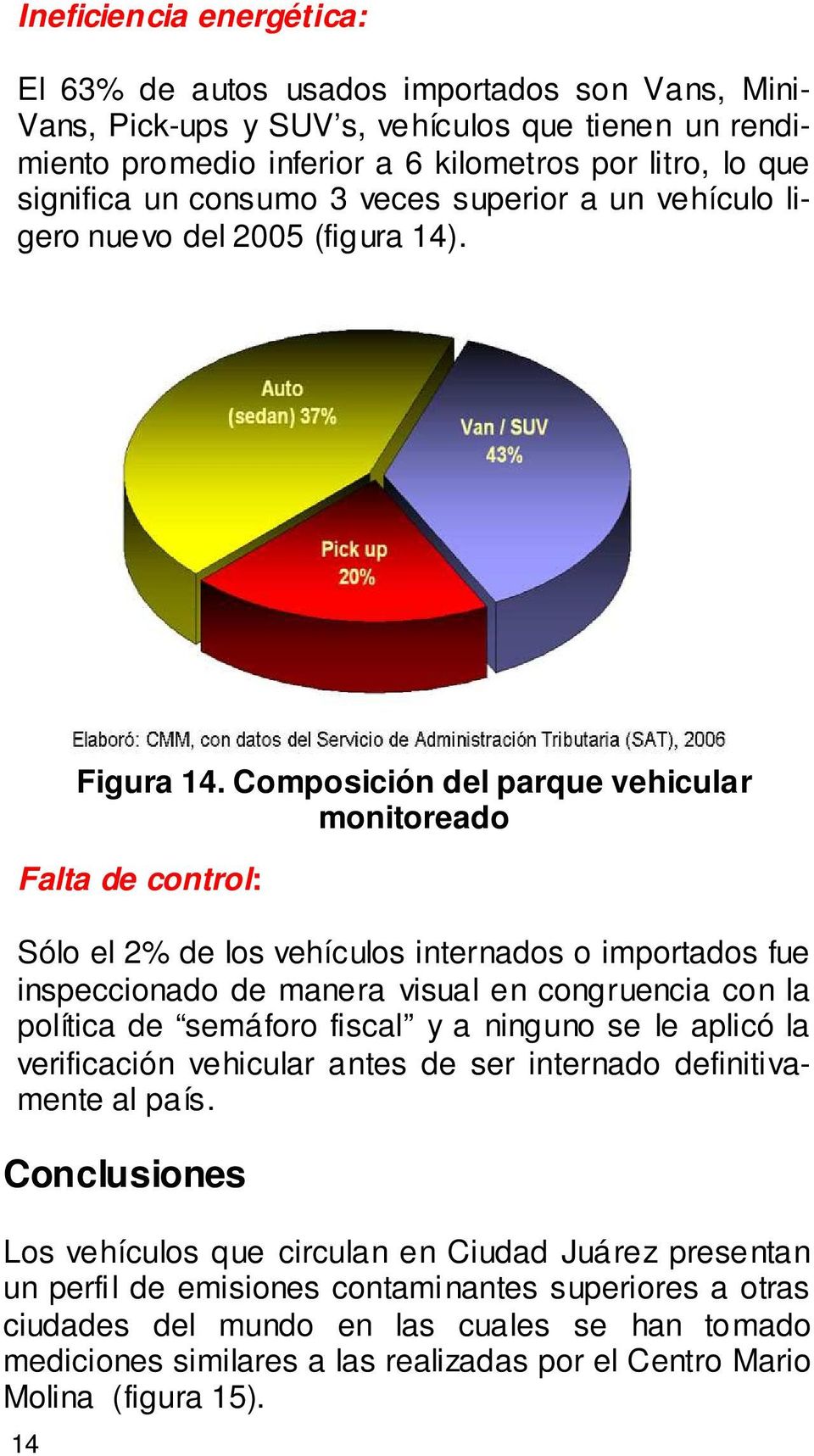 Composición del parque vehicular monitoreado Falta de control: Sólo el 2% de los vehículos internados o importados fue inspeccionado de manera visual en congruencia con la política de semáforo fiscal
