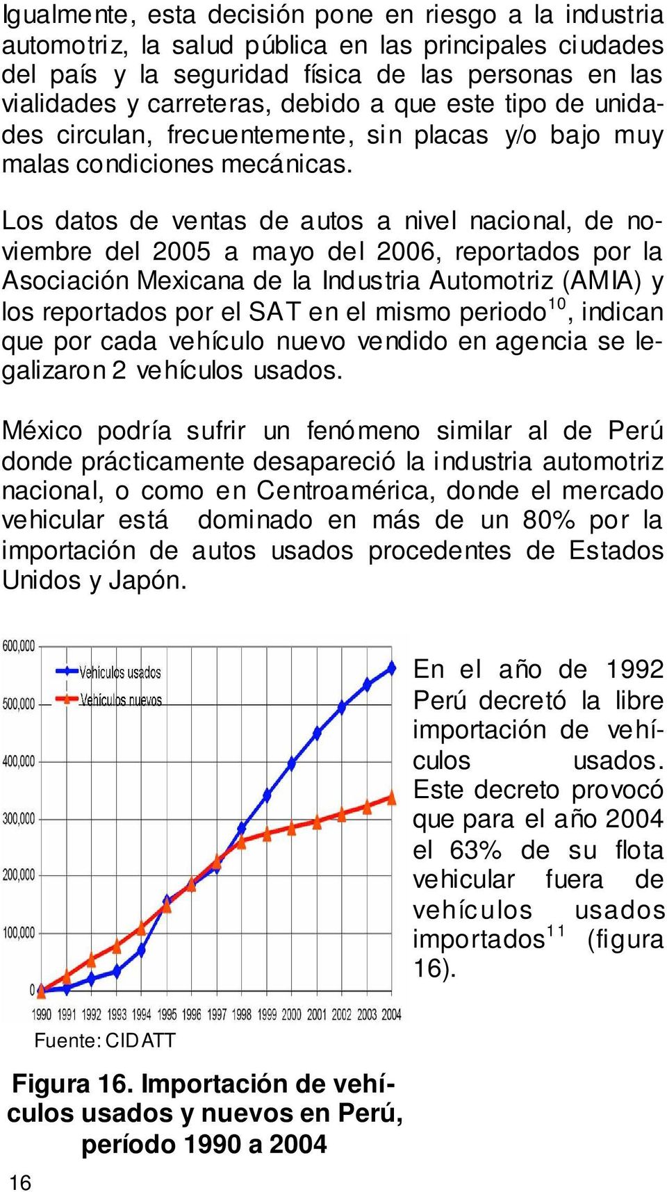 Los datos de ventas de autos a nivel nacional, de noviembre del 2005 a mayo del 2006, reportados por la Asociación Mexicana de la Industria Automotriz (AMIA) y los reportados por el SAT en el mismo