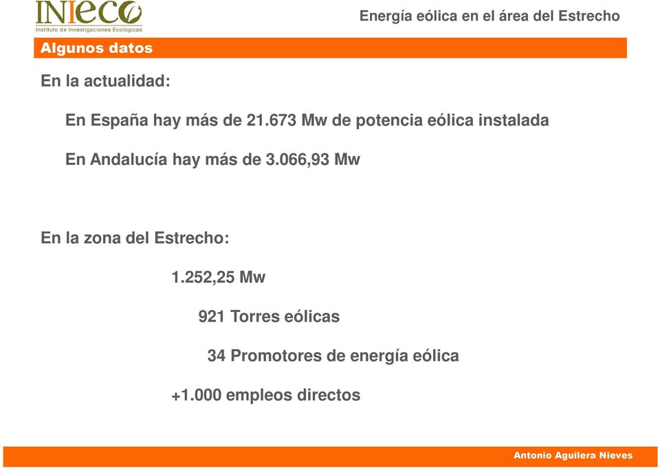 673 Mw de potencia eólica instalada En Andalucía hay más de 3.
