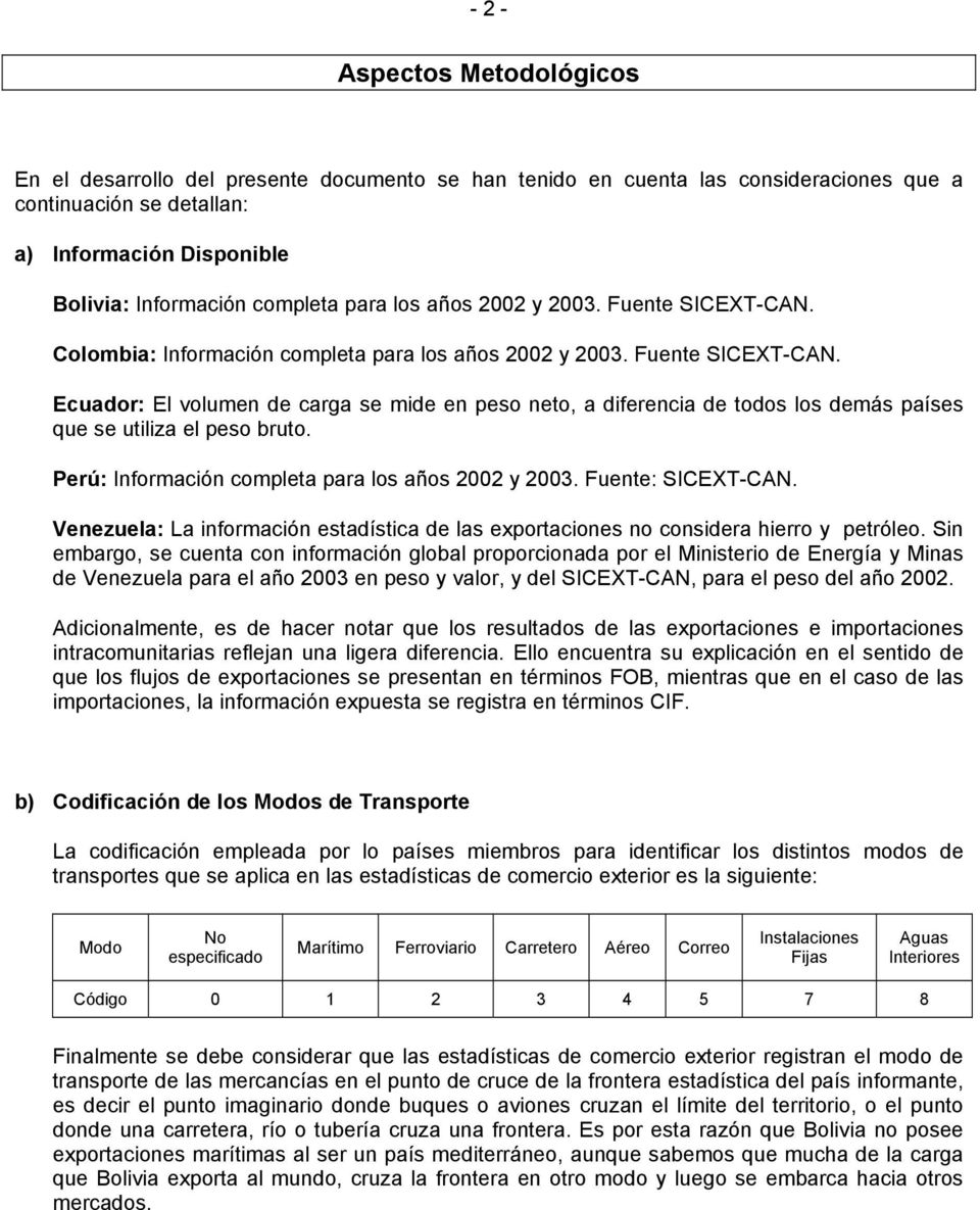 Perú: Información completa para los años 2002 y 2003. Fuente: SICEXT-CAN. Venezuela: La información estadística de las exportaciones no considera hierro y petróleo.