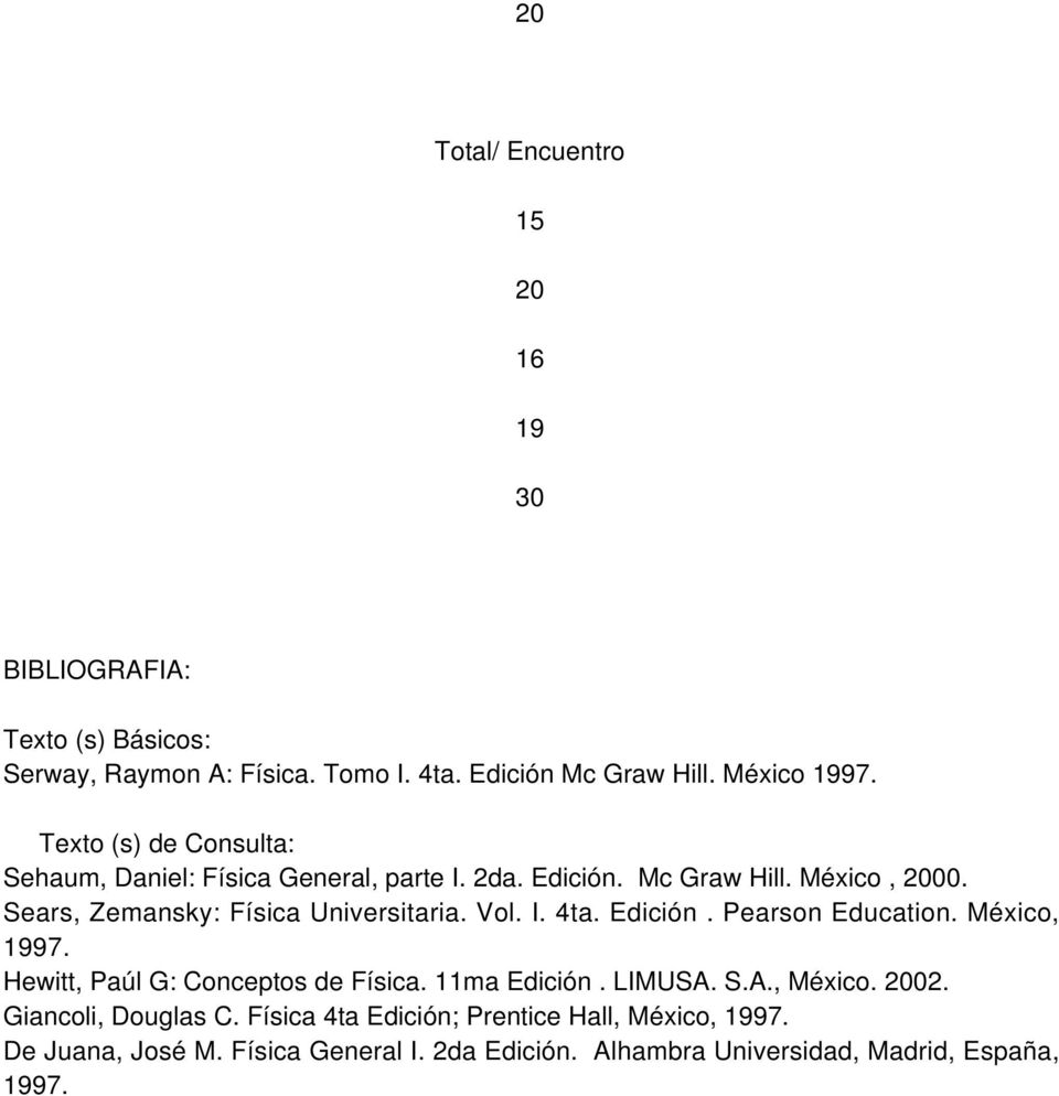Vol. I. 4ta. Edición. Pearson Education. México, 1997. Hewitt, Paúl G: Conceptos de Física. 11ma Edición. LIMUSA. S.A., México. 2002.
