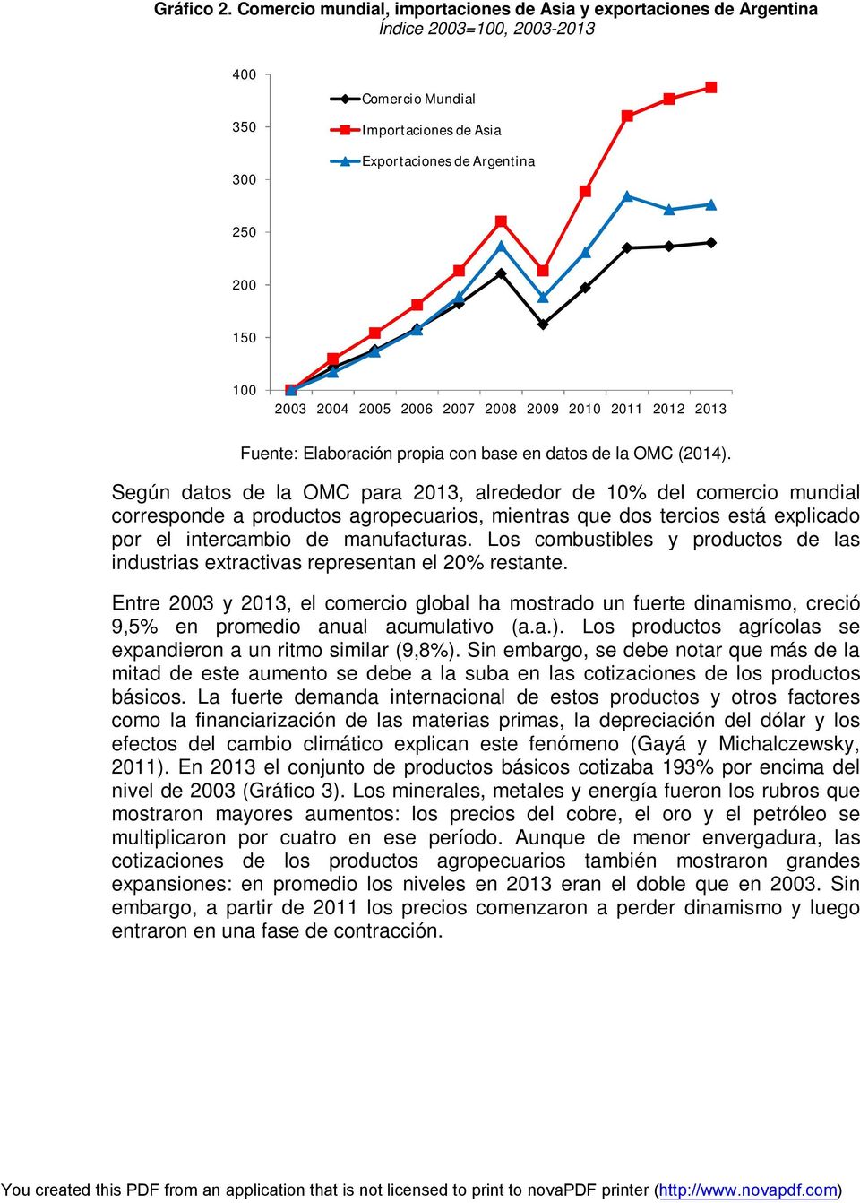 2005 2006 2007 2008 2009 2010 2011 2012 2013 Fuente: Elaboración propia con base en datos de la OMC (2014).