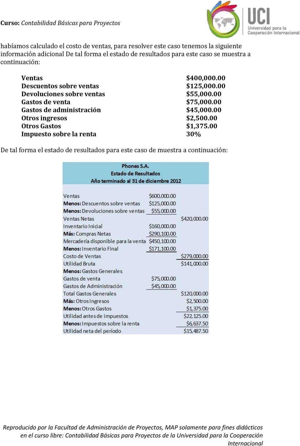 00 Gastos de administración $45,000.00 Otros ingresos $2,500.00 Otros Gastos $1,375.