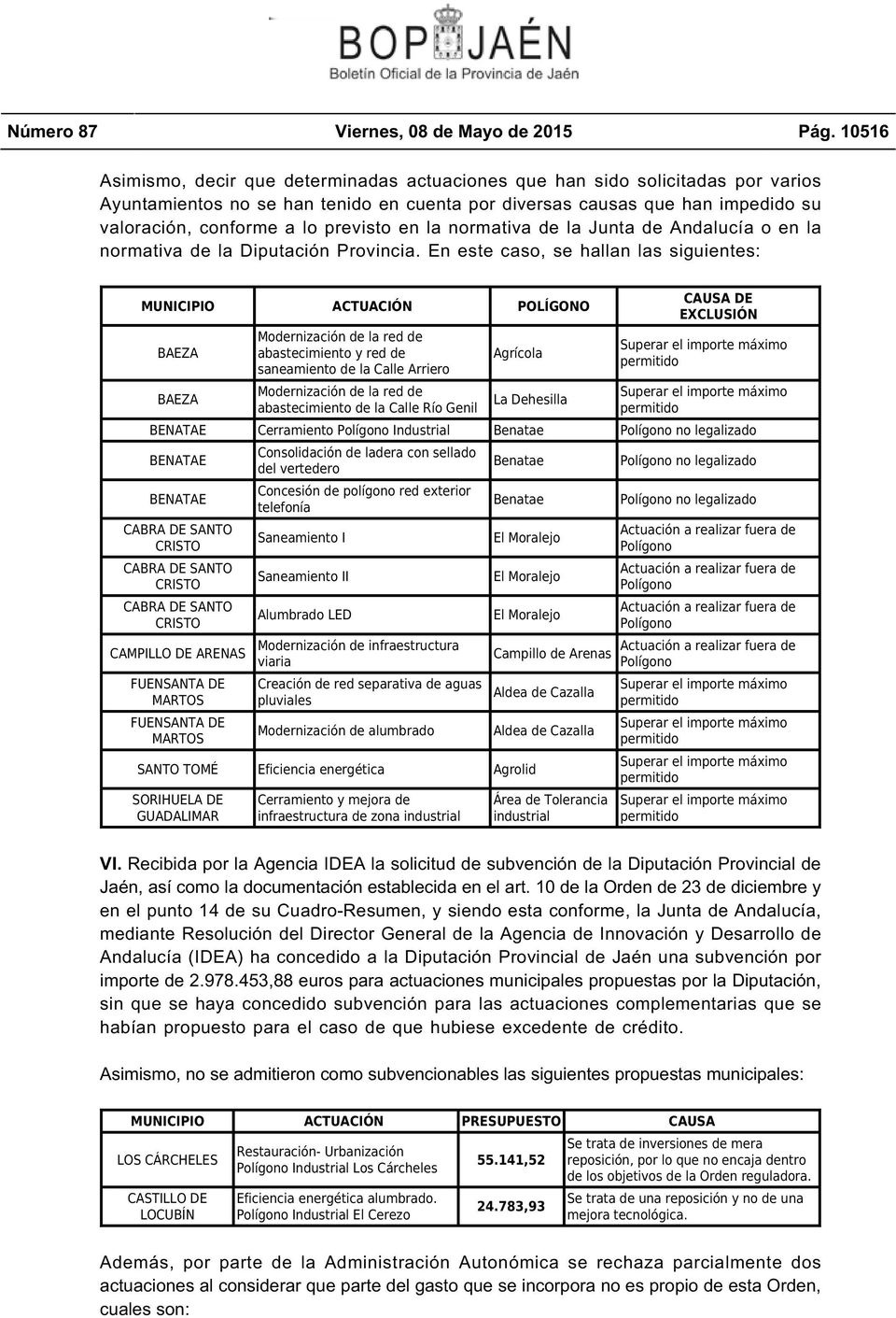 previsto en la normativa de la Junta de Andalucía o en la normativa de la Diputación Provincia.