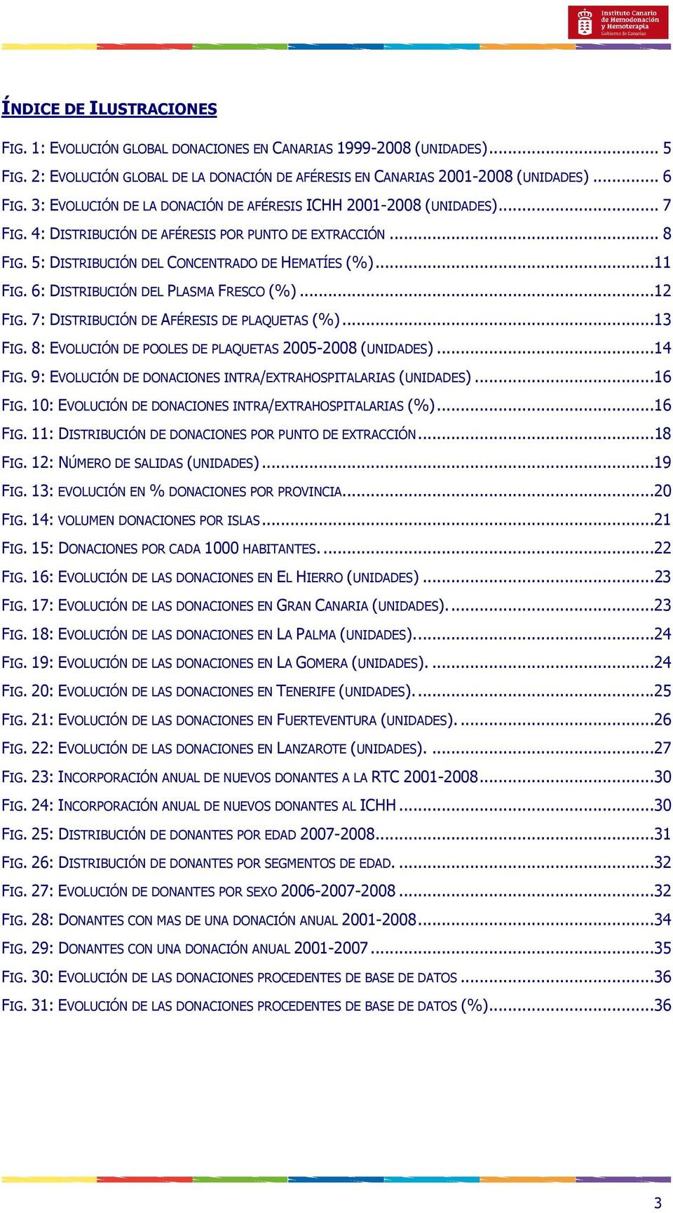 6: DISTRIBUCIÓN DEL PLASMA FRESCO (%)...12 FIG. 7: DISTRIBUCIÓN DE AFÉRESIS DE PLAQUETAS (%)...13 FIG. 8: EVOLUCIÓN DE POOLES DE PLAQUETAS 2005-2008 (UNIDADES)...14 FIG.