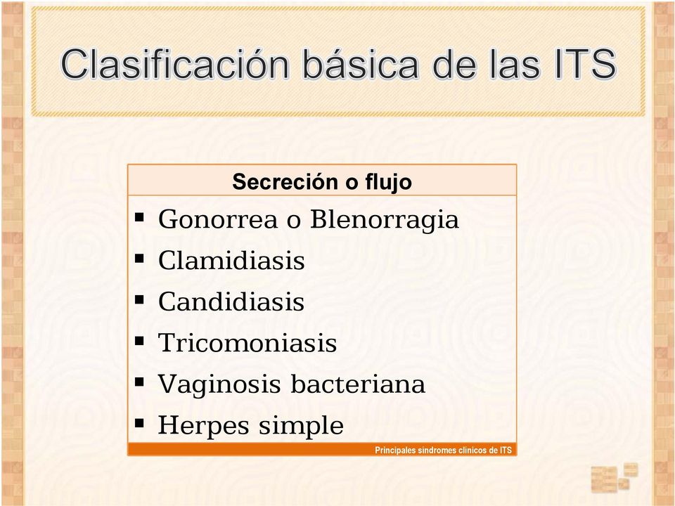 Tricomoniasis Vaginosis bacteriana