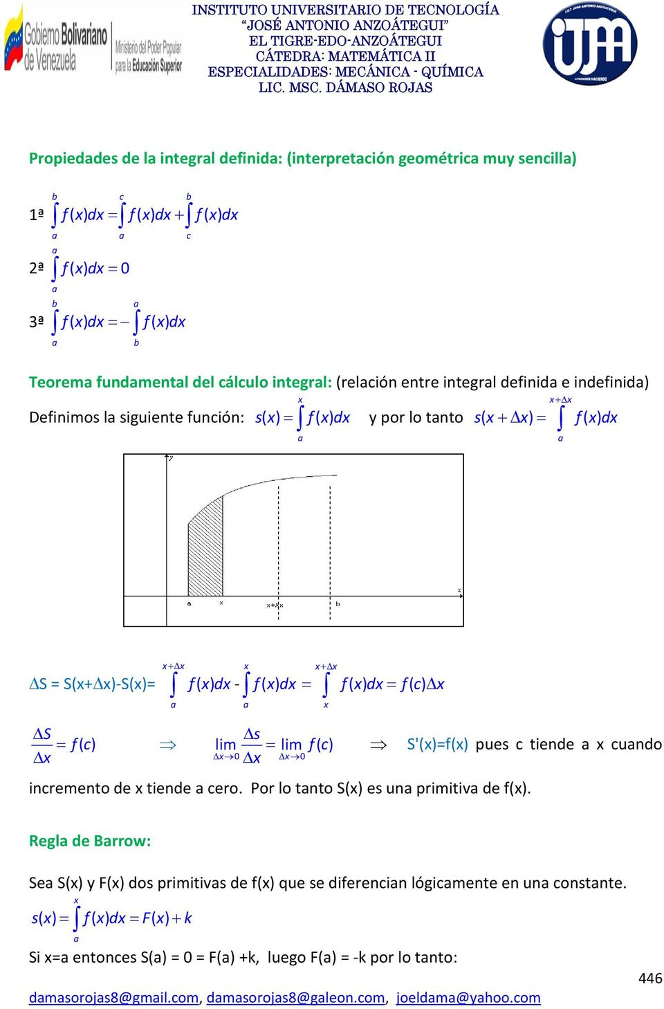() a f d +Δ = f() d= fc () Δ Δ S = fc () Δ Δ s lim = lim fc ( ) Δ Δ Δ S'()=f() pues c tiende a cuando incremento de tiende a cero. Por lo tanto S() es una primitiva de f().