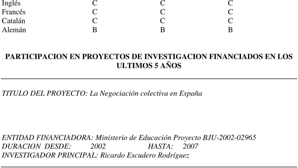 colectiva en España ENTIDAD FINANCIADORA: Ministerio de Educación Proyecto