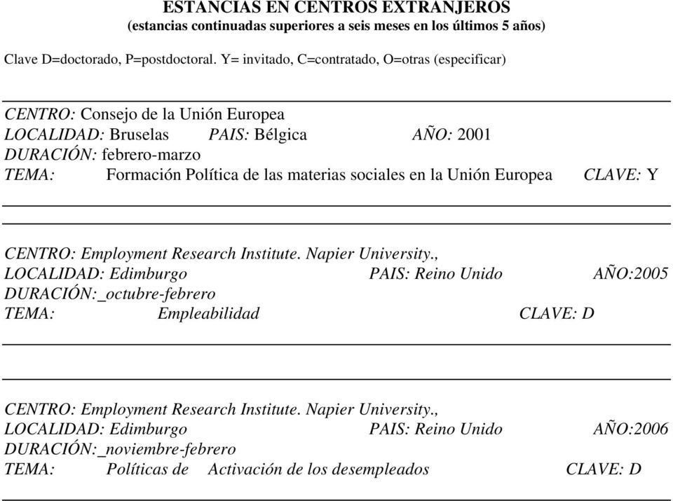 las materias sociales en la Unión Europea CLAVE: Y CENTRO: Employment Research Institute. Napier University.