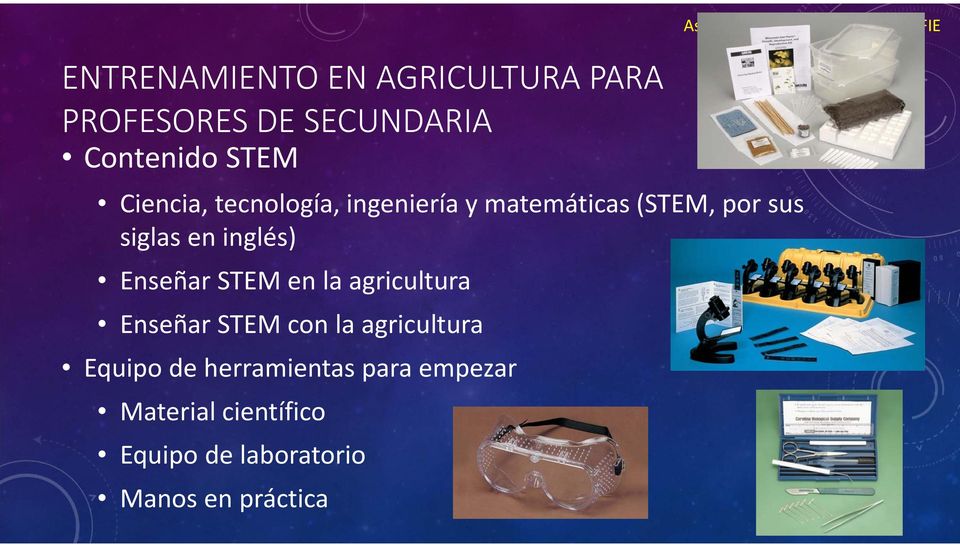 la agricultura Enseñar STEM con la agricultura Equipo de herramientas para empezar