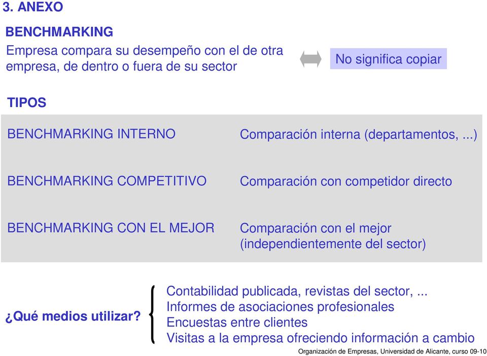 ..) BENCHMARKING COMPETITIVO Comparación con competidor directo BENCHMARKING CON EL MEJOR Comparación con el mejor