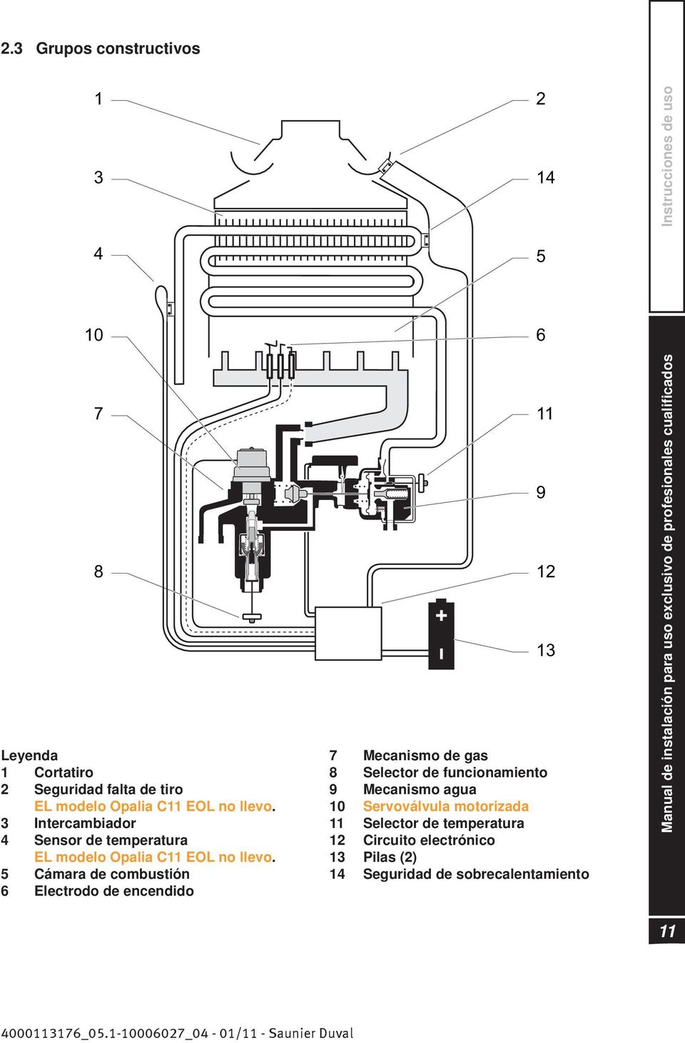 5 Cámara de combustión 6 Electrodo de encendido 11 9 12 13 7 Mecanismo de gas 8 Selector de funcionamiento 9 Mecanismo agua 10