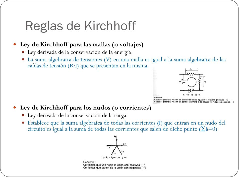 la misma. Ley de Kirchhoff para los nudos (o corrientes) y p ( ) Ley derivada de la conservación de la carga.