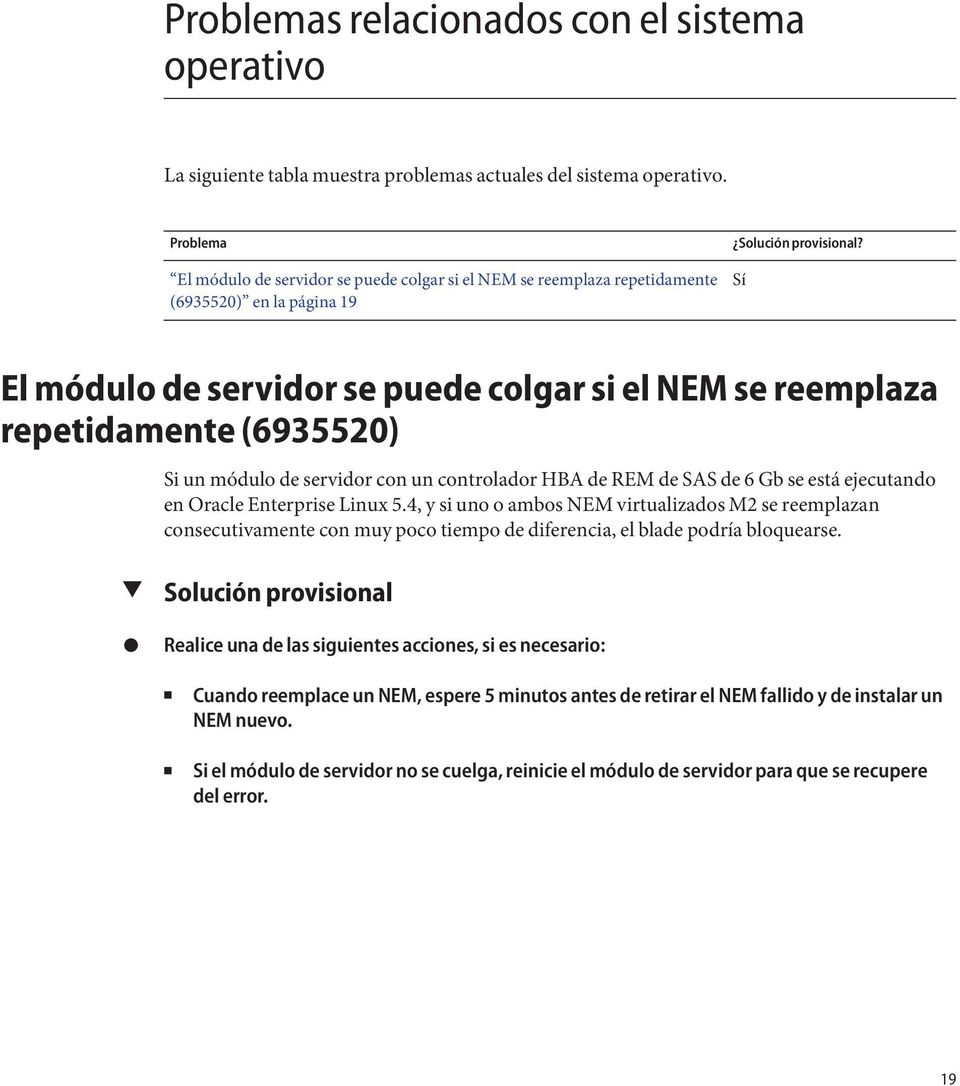 Sí El módulo de servidor se puede colgar si el NEM se reemplaza repetidamente (6935520) Si un módulo de servidor con un controlador HBA de REM de SAS de 6 Gb se está ejecutando en Oracle Enterprise