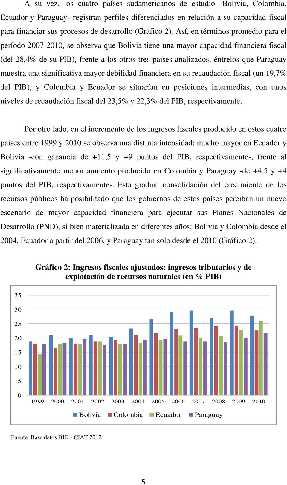 Así, en términos promedio para el período 2007-2010, se observa que Bolivia tiene una mayor capacidad financiera fiscal (del 28,4% de su PIB), frente a los otros tres países analizados, éntrelos que