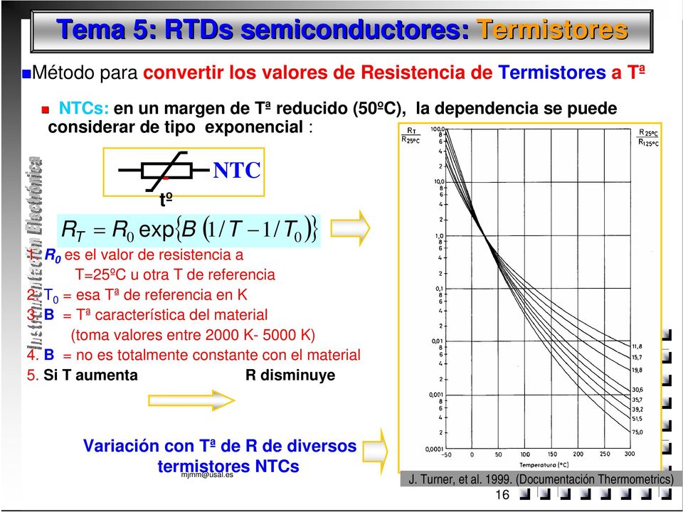 R 0 es el valor de resistencia a T=25ºC u otra T de referencia 2. T 0 = esa Tª de referencia en K 3.