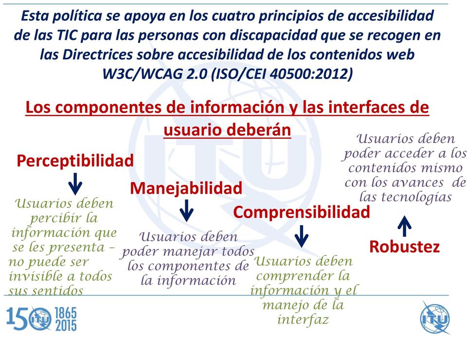 0 (ISO/CEI 40500:2012) Los componentes de información y las interfaces de usuario deberán Perceptibilidad Usuarios deben percibir la información que se les presenta no