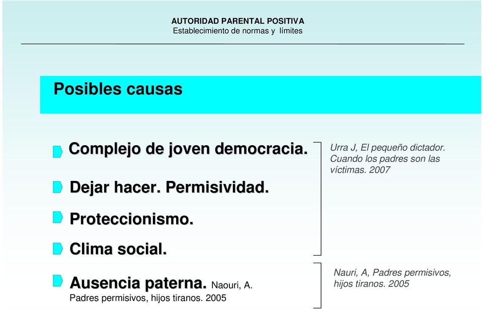 2007 Proteccionismo. Clima social. Ausencia paterna. Naouri, A.