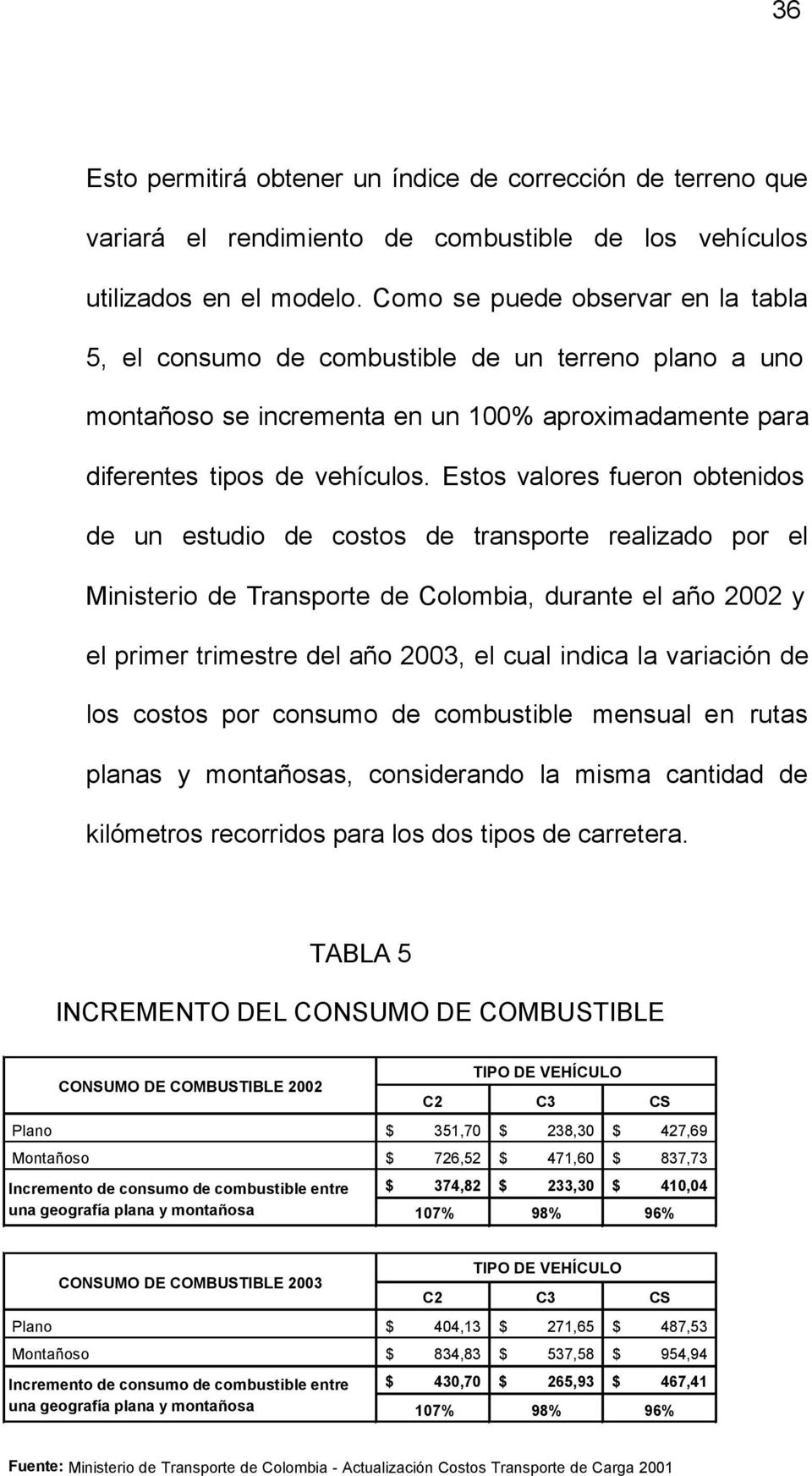 Estos valores fueron obtenidos de un estudio de costos de transporte realizado por el Ministerio de Transporte de Colombia, durante el año 2002 y el primer trimestre del año 2003, el cual indica la