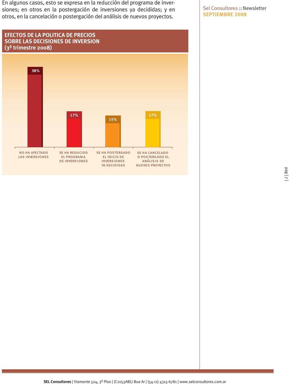 Sel Consultores :: Newsletter EFECTOS DE LA POLITICA DE PRECIOS SOBRE LAS DECISIONES DE INVERSION (3º trimestre 2008) 38% 17% 15% 17% no