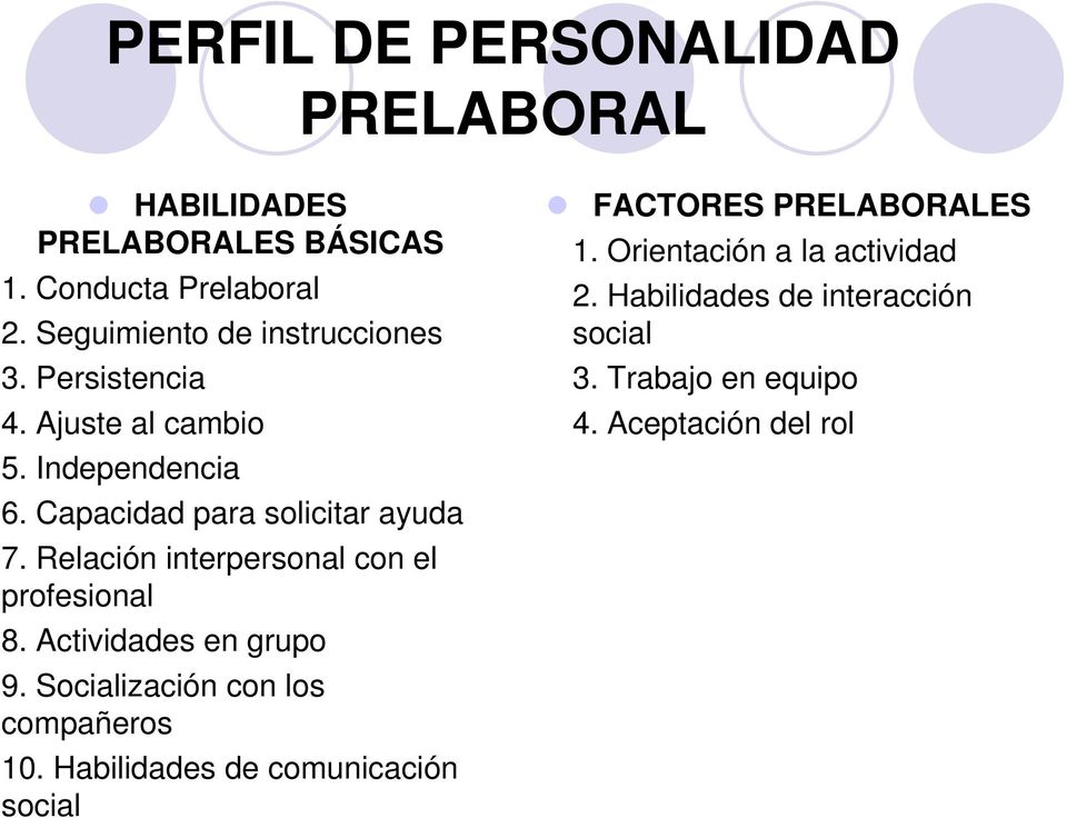 Relación interpersonal con el profesional 8. Actividades en grupo 9. Socialización con los compañeros 10.