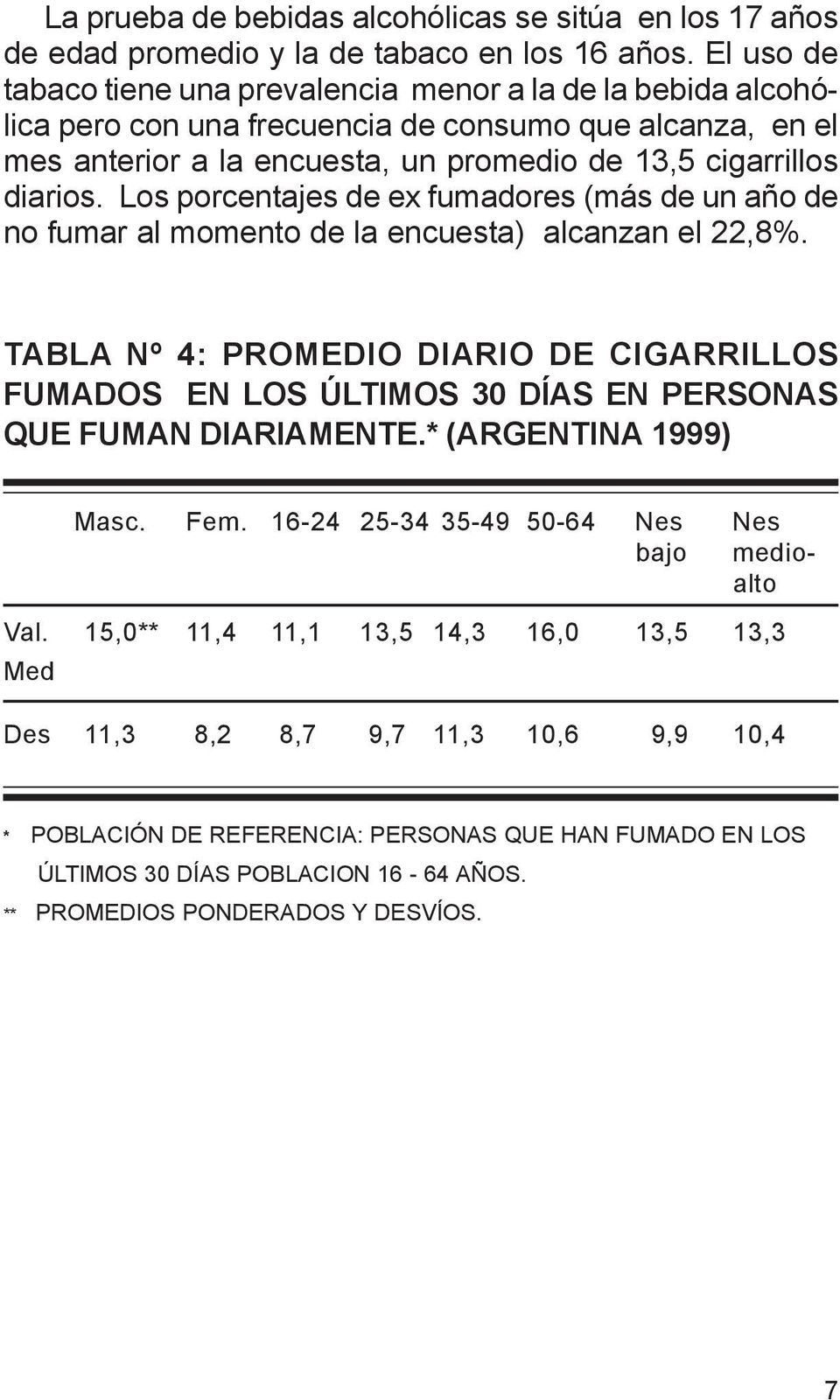 Los porcentajes de ex fumadores (más de un año de no fumar al momento de la encuesta) alcanzan el 22,8%.