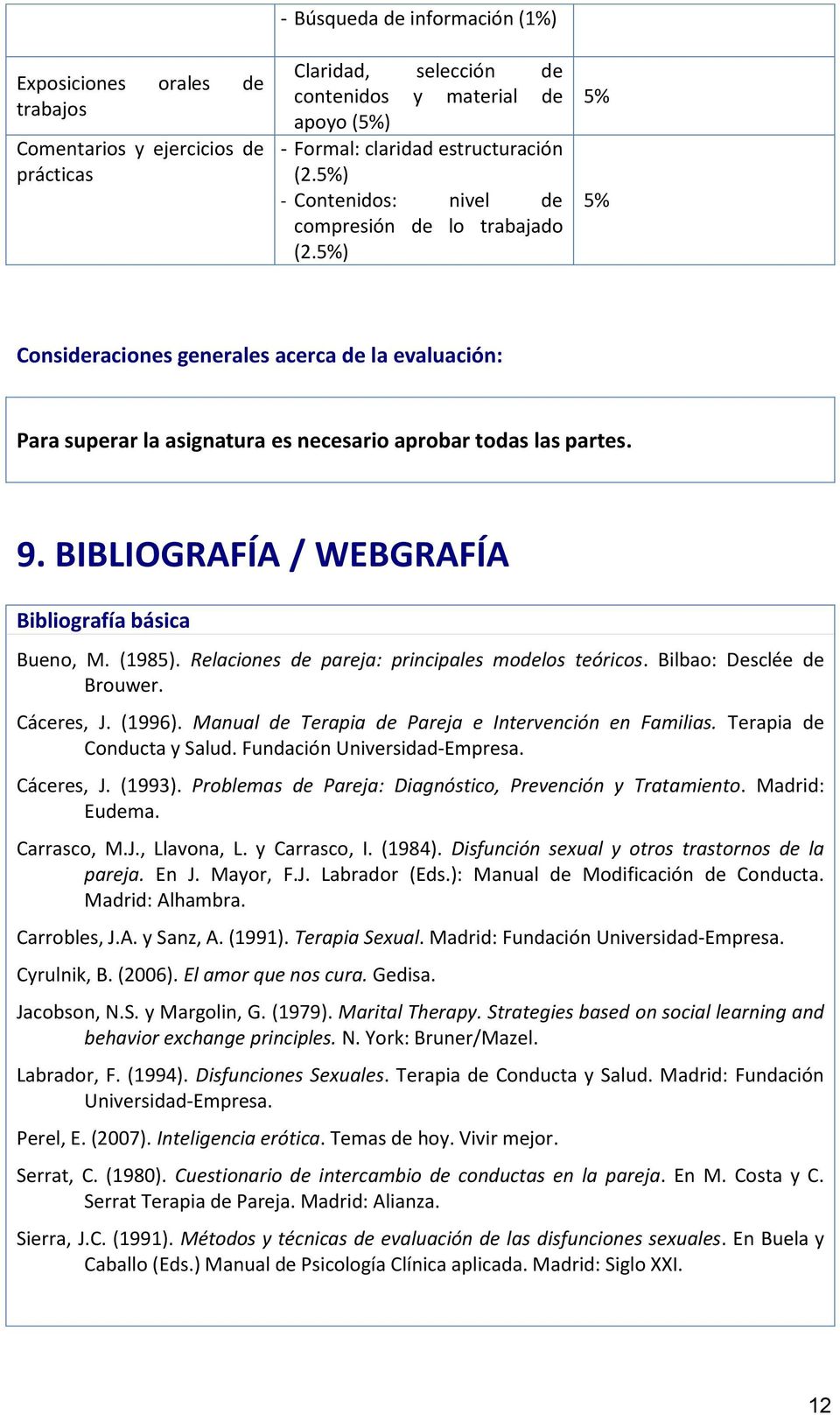 BIBLIOGRAFÍA / WEBGRAFÍA Bibliografía básica Bueno, M. (1985). Relaciones de pareja: principales modelos teóricos. Bilbao: Desclée de Brouwer. Cáceres, J. (1996).