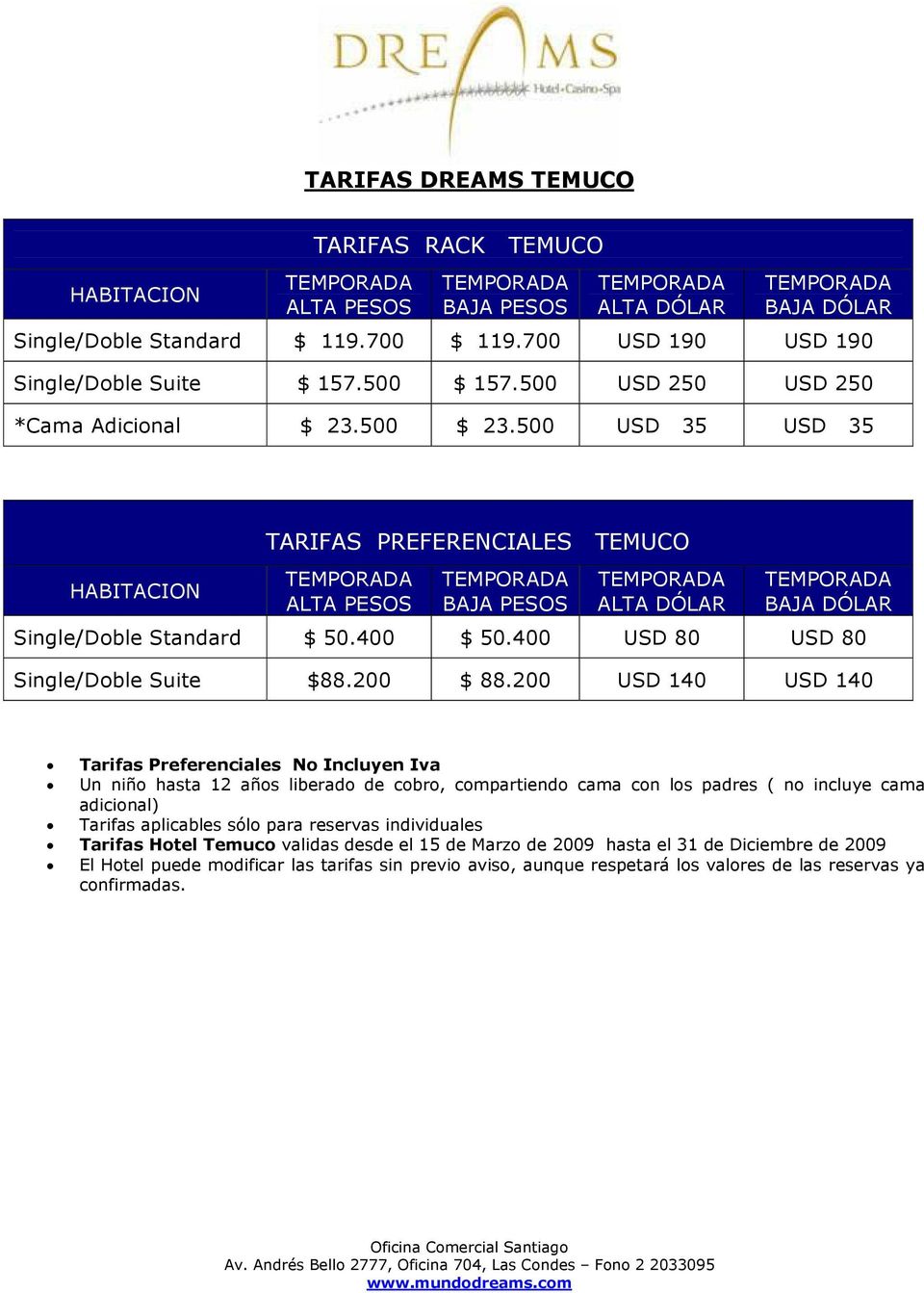 500 USD 35 USD 35 TARIFAS PREFERENCIALES TEMUCO Single/Doble Standard $ 50.400 $ 50.