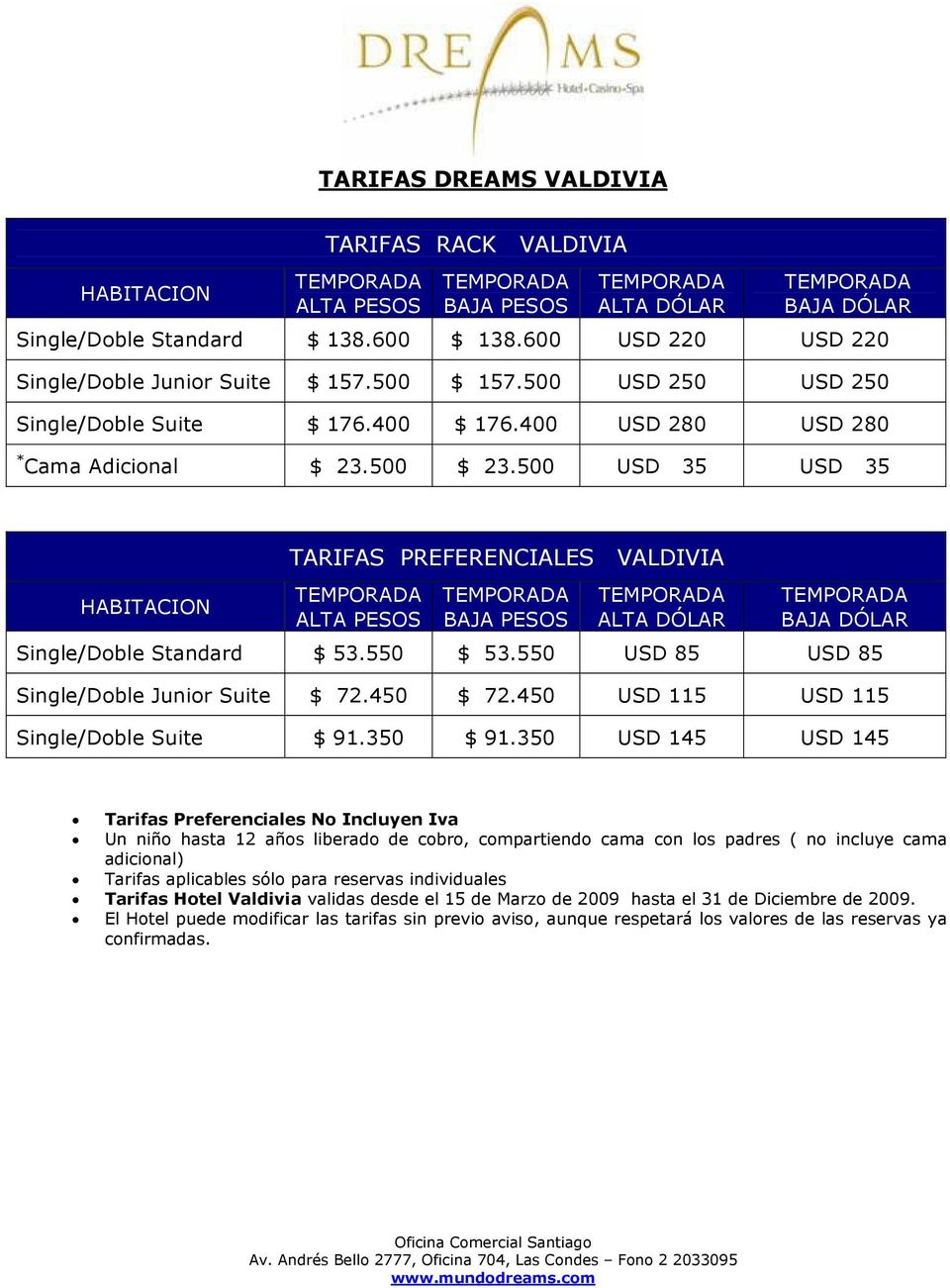 500 USD 35 USD 35 TARIFAS PREFERENCIALES VALDIVIA Single/Doble Standard $ 53.550 $ 53.550 USD 85 USD 85 Single/Doble Junior Suite $ 72.450 $ 72.