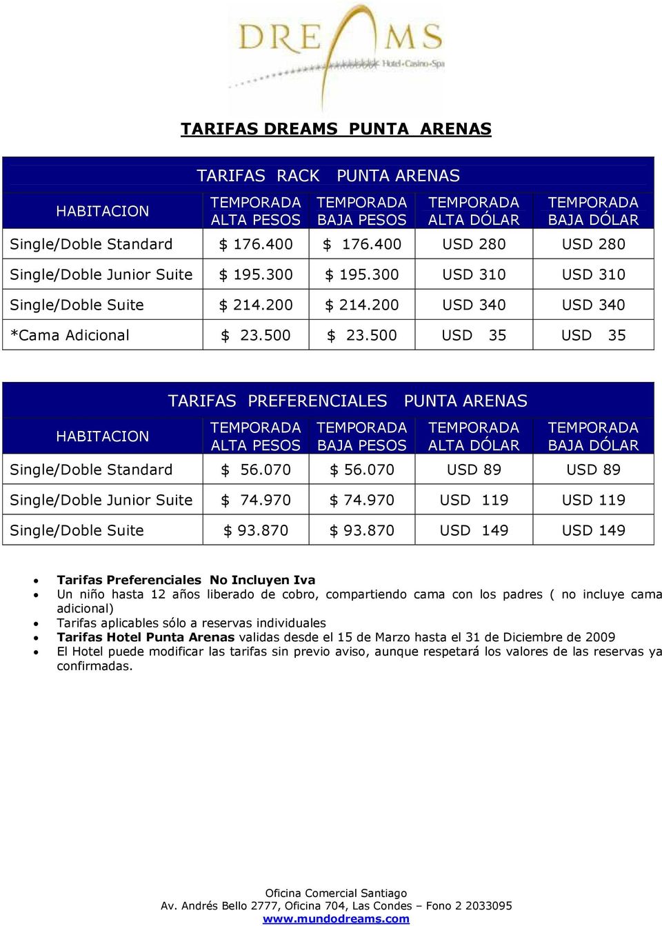 500 USD 35 USD 35 TARIFAS PREFERENCIALES PUNTA ARENAS Single/Doble Standard $ 56.070 $ 56.070 USD 89 USD 89 Single/Doble Junior Suite $ 74.970 $ 74.