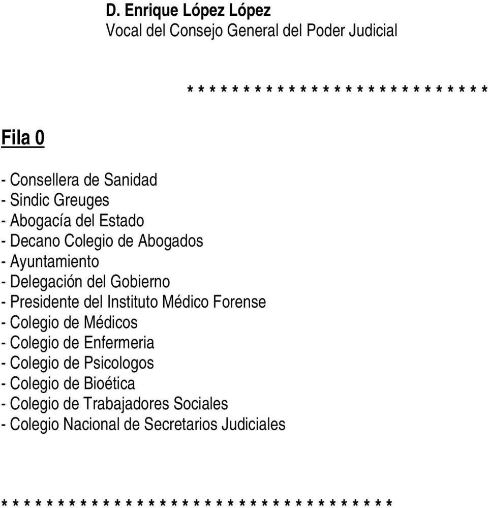 Médico Forense - Colegio de Médicos - Colegio de Enfermeria - Colegio de Psicologos - Colegio de Bioética - Colegio de