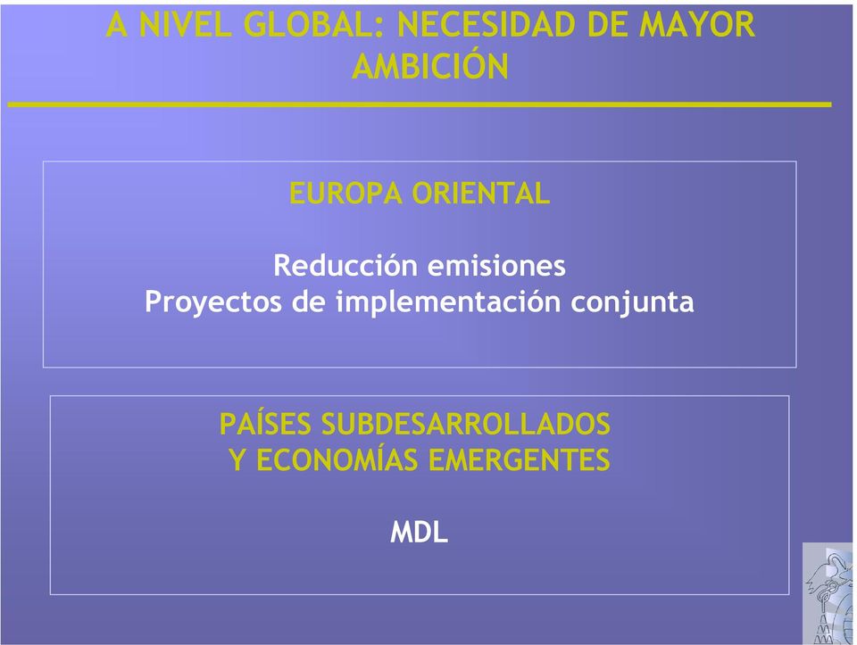 emisiones Proyectos de implementación