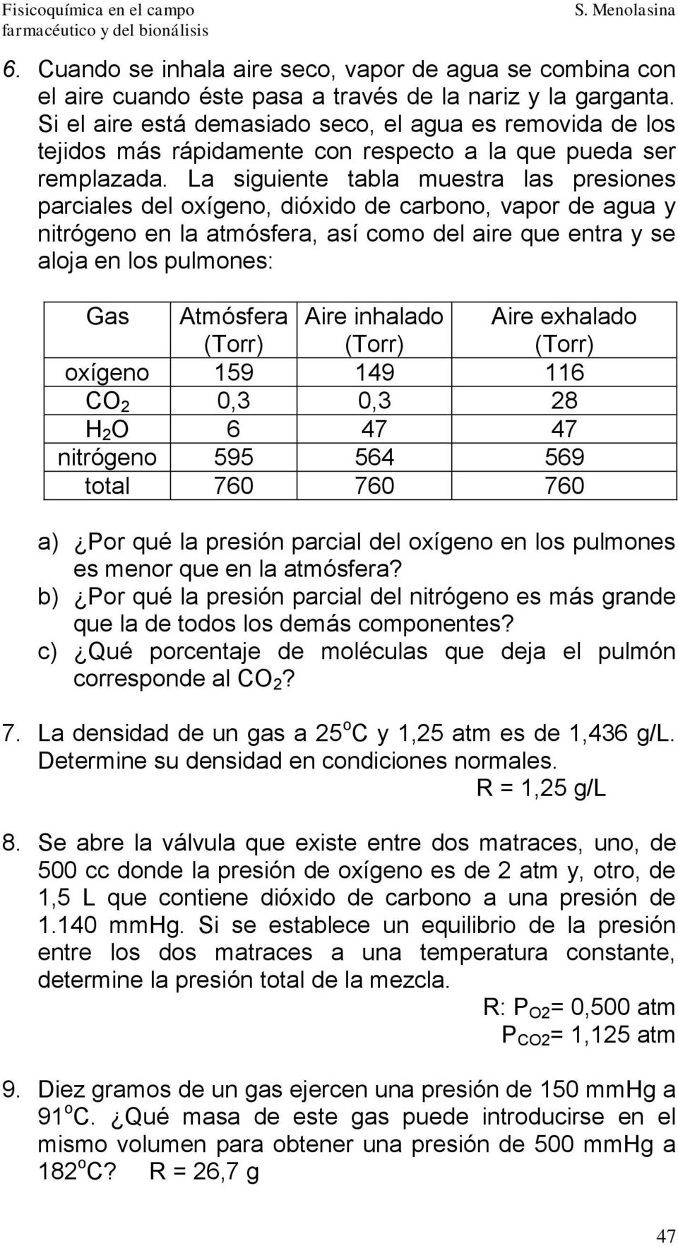 La siguiete tabla muestra las presioes parciales del oxígeo, dióxido de carboo, vapor de agua y itrógeo e la atmósfera, así como del aire que etra y se aloja e los pulmoes: Gas Atmósfera Aire ihalado