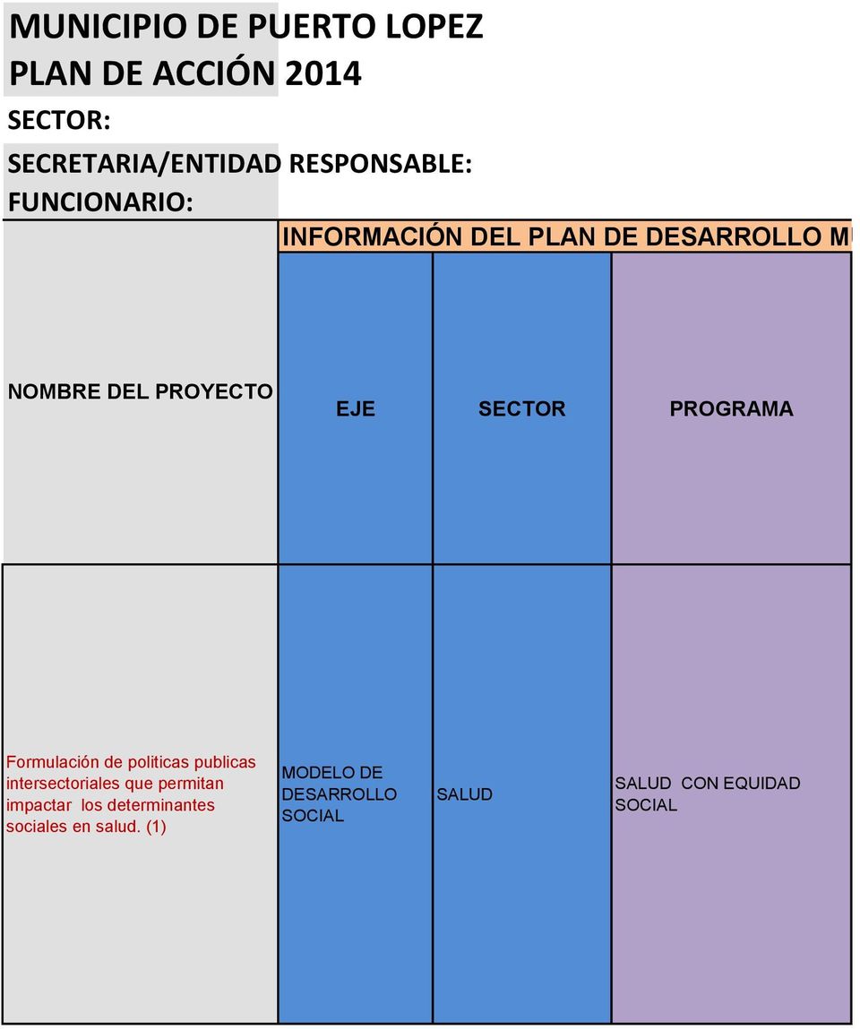 SECTOR PROGRAMA Formulación de politicas publicas intersectoriales que permitan